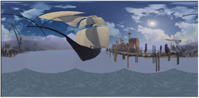 Eye Movements During Comprehension in Virtual Reality: The Influence of a Change in Point of View Between Auditory and Visual Information in the Activation of a Mental Model